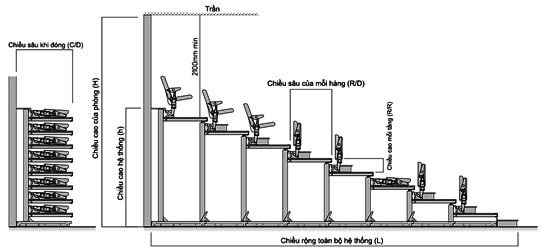 Bản vẽ chi tiết kích thước ghế xếp đa năng Kotobuki Sea RSP